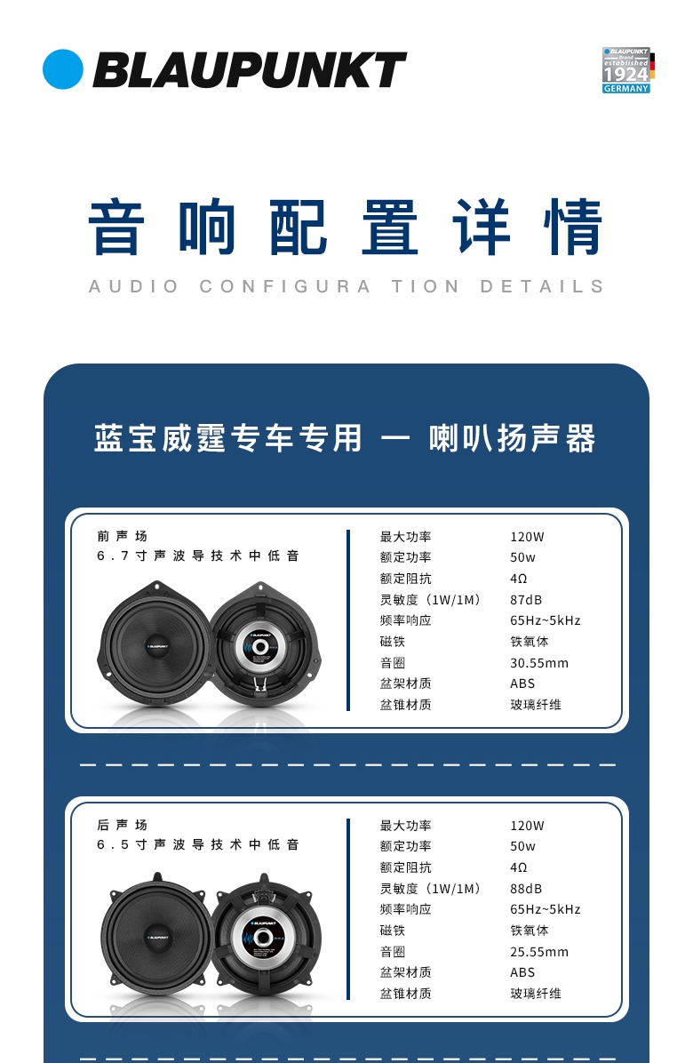 德國(guó)（藍(lán)寶BLAUPUNKT）奔馳威霆Vito專車專用音響套裝