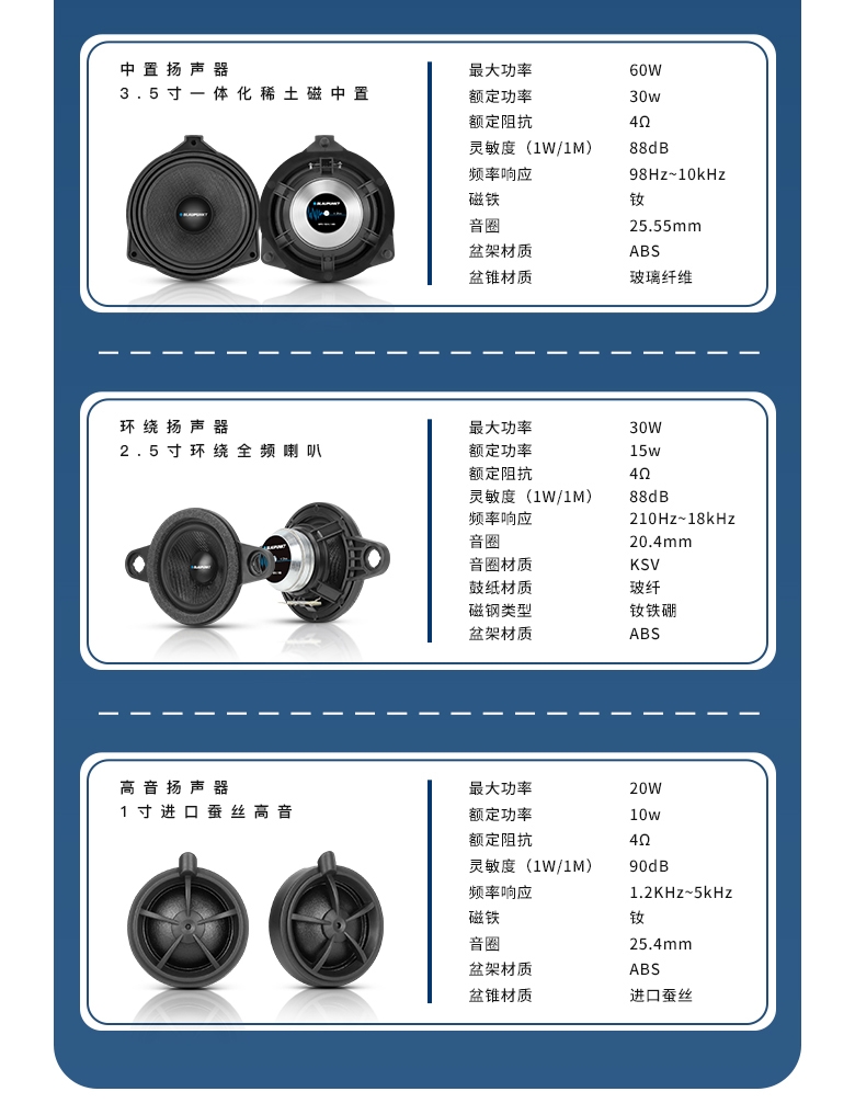 德國(guó)（藍(lán)寶BLAUPUNKT）奔馳威霆Vito專車專用音響套裝