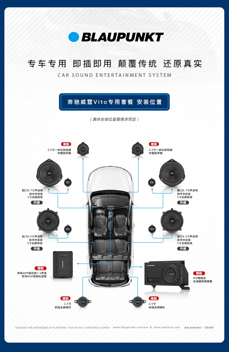德國(guó)（藍(lán)寶BLAUPUNKT）奔馳威霆Vito專車專用音響套裝
